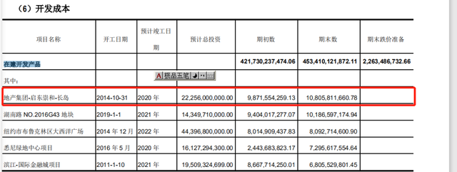 200亿项目被央媒狠批，绿地风波不断