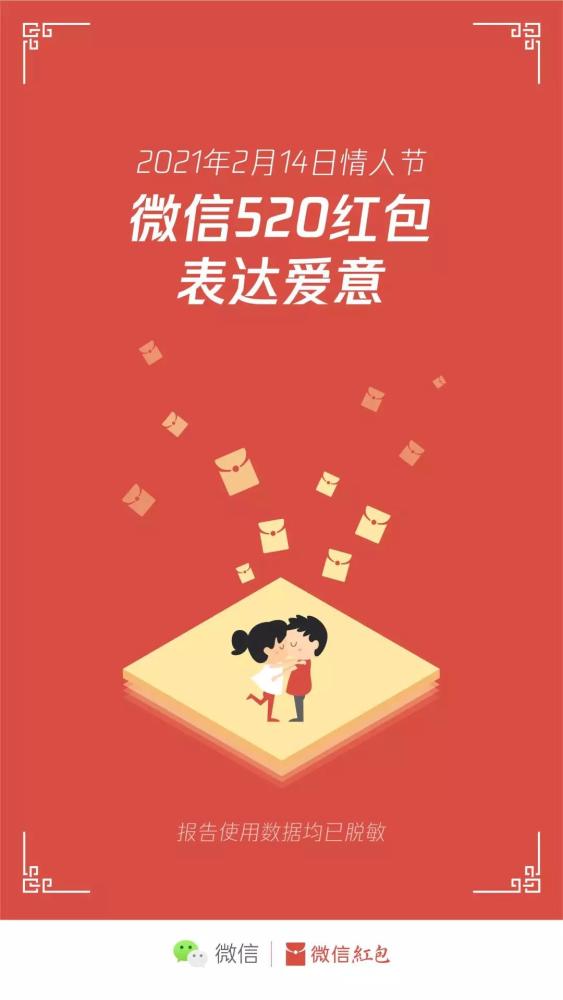 微信公布情人节红包数据：单个用户收到520红包最多超200个
