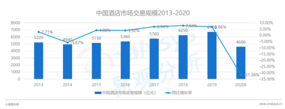 公司有钱，我为什么不发年终奖？老板：过时的激励手段，应取消