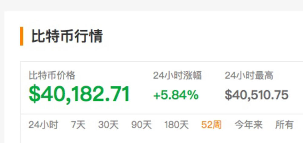 探秘比特币：85后小伙靠“挖币”资产过亿 有人一夜间财富归零