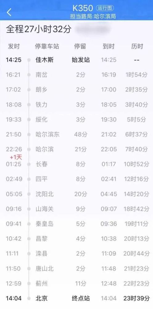 追击K350列车：引爆东北疫情的5名新冠感染者是怎么找到的